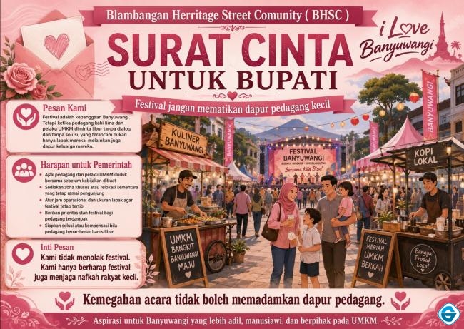 Layaknya Judul Film “Surat Cinta untuk Starla”, BEC 2026 Berbalas Surat Cinta untuk Bupati dari Pelaku UMKM Blambangan