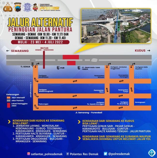 Satlantas Polres Demak Siapkan Jalur Alternatif Selama Peninggian Jalan Pantura 