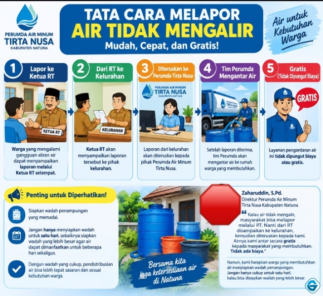 Air Tak Mengalir, Warga Ranai Bisa Lapor Lewat RT, Perumda Siap Antar Gratis